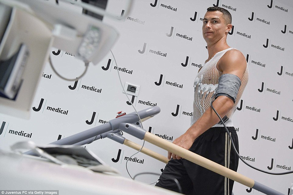 Cristiano Ronaldo Is So Fit That The Result Of His ...