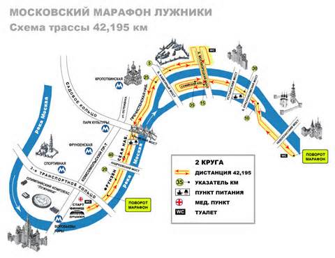 Московский полумарафон схема