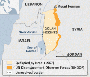 Golan heights