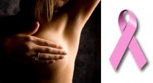breast awareness